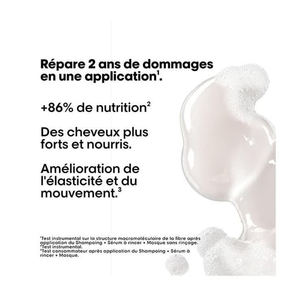 L'Oréal Professionnel Shampoo Absolut Repair Molecular Eco-Recharge 500ml