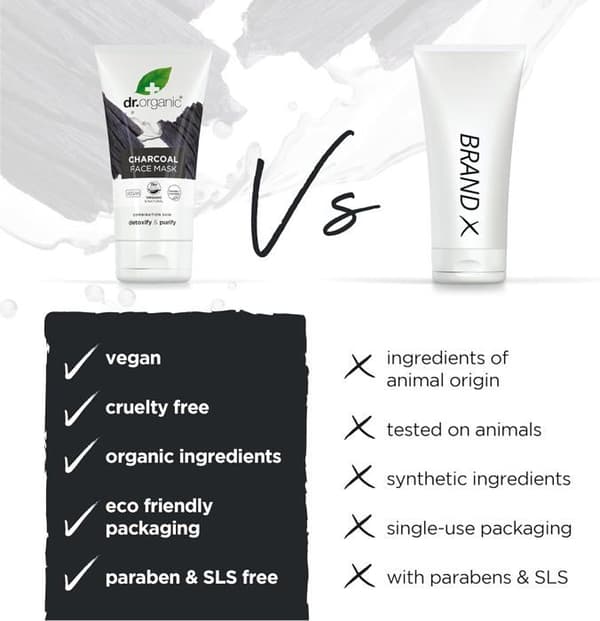 DR. ORGANIC - Ansiktsmask med kol - fet hud 125 ml