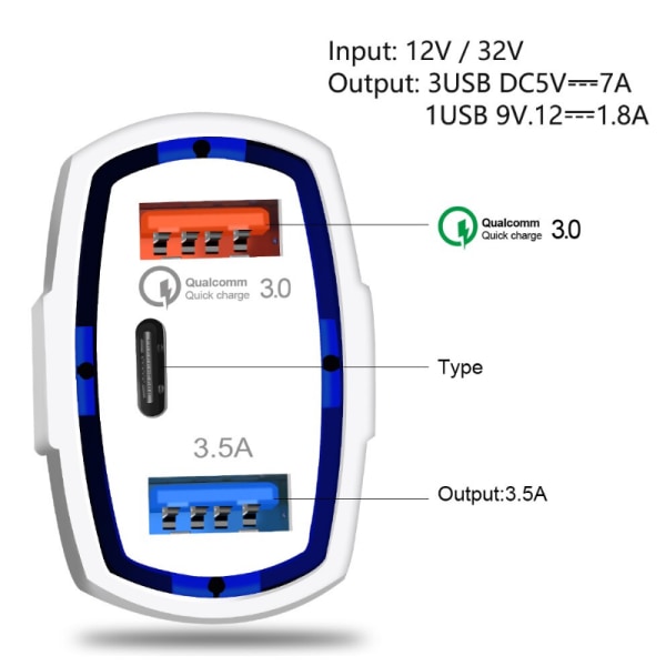 Billaddare Quick Charge PD med USB-C & 2x USB Uttag Vit 1-Pack