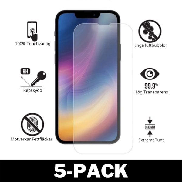 Skärmskydd för iPhone 12 Mini Härdat Glas 5-Pack