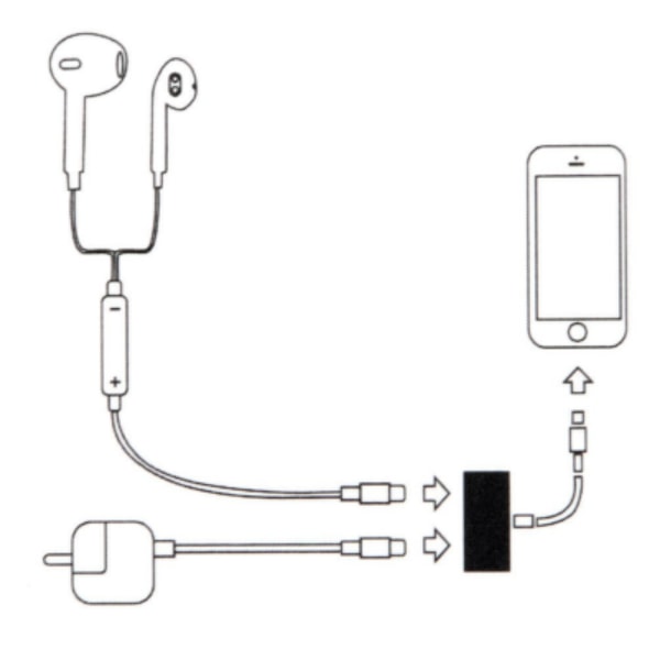 Lightning Splitter - Dual Ingång 2-in-1 iPhone Vit 1-Pack