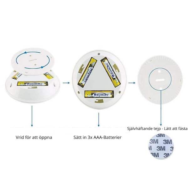 3-Pack Självhäftande LED Spotlights med Fjärrkontroll 3-Pack