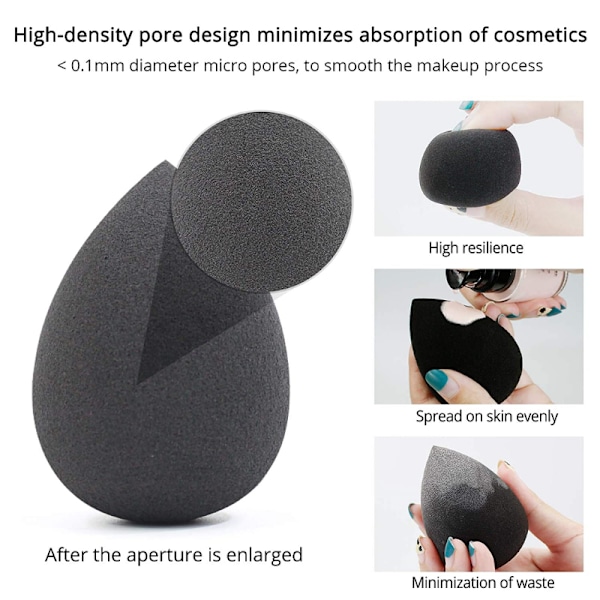 Beauty Blender - Make Up Sponge Svart