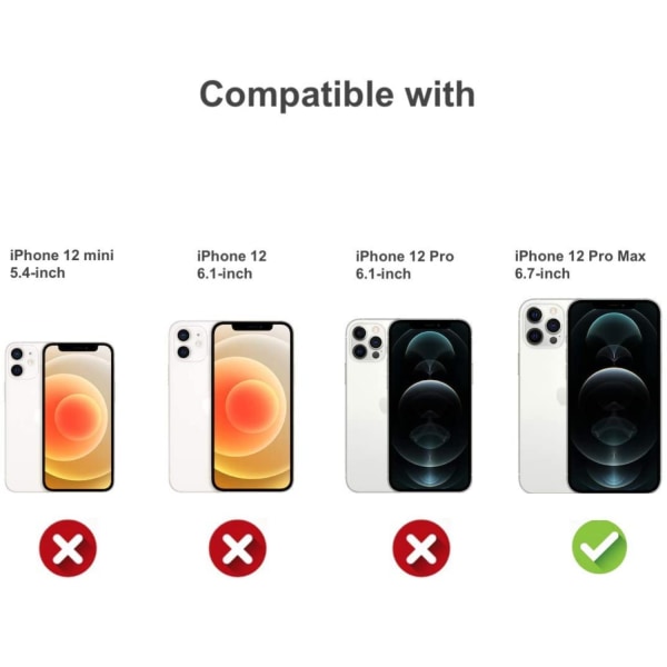 Genomskinligt Skal iPhone 12 Pro Max Transparent TPU 2-Pack