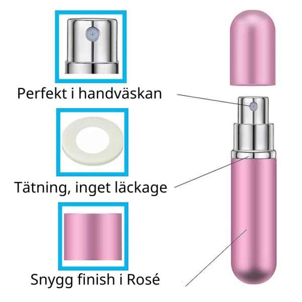 Refill Liten Parfym Flaska Återfyllbar - Rosa 8-Pack