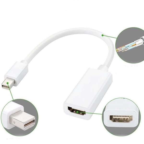 Macbook Displayport Thunderbolt till HDMI-Adapter Vit