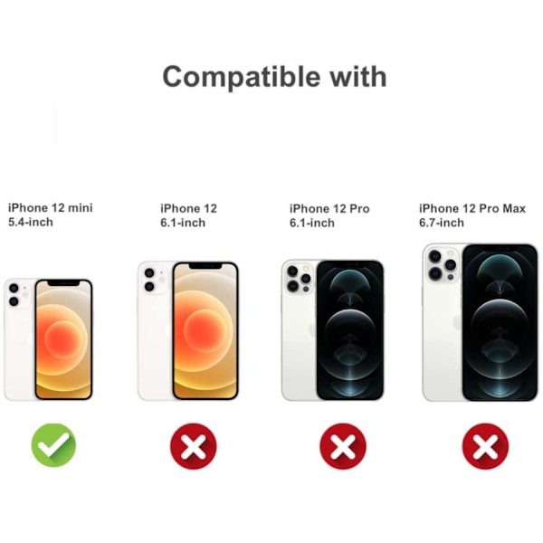 Genomskinligt Skal iPhone 12 Mini Transparent TPU 8-Pack