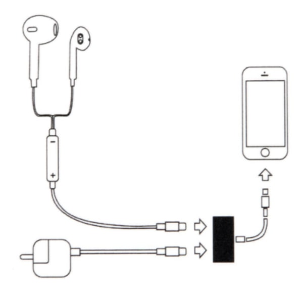 2-Pack Lightning Splitter till iPhone 2-in-1 Kabel Adapter Vit