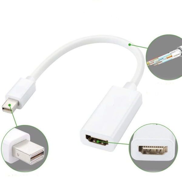 Macbook Displayport Thunderbolt till HDMI-Adapter 2-Pack