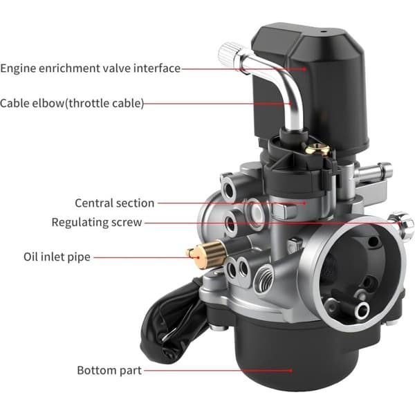 Erstatningsforgasser med 17,5 mm boring for de fleste 50cc scootere