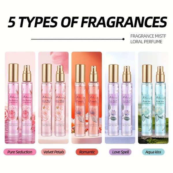 Blomsterparfumesæt til kvinder, langtidsholdbar frisk duft, bærbar flydende Eau de Parfum til hverdagsbrug og dates