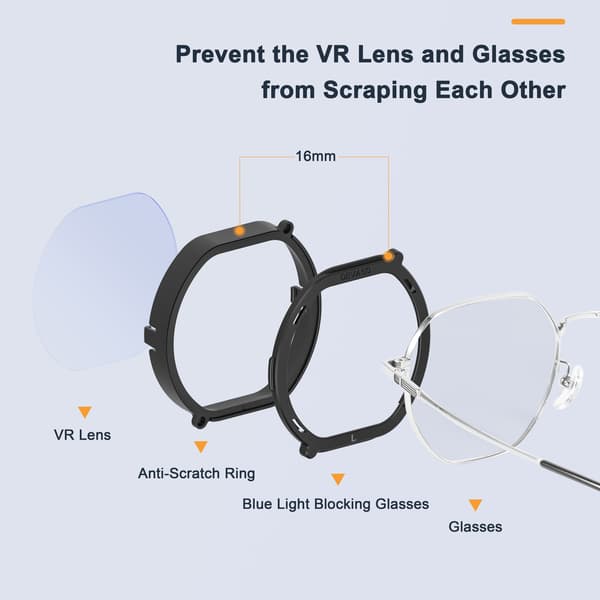 DEVASO Ripefritt beskyttelsesringdeksel for PS VR2 Headset