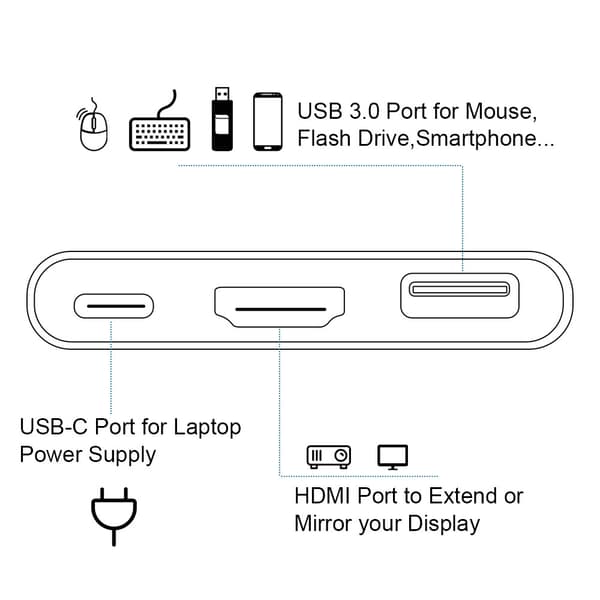 3-i-1 USB-C-hub med HDMI, USB 3.0 og PD-lading