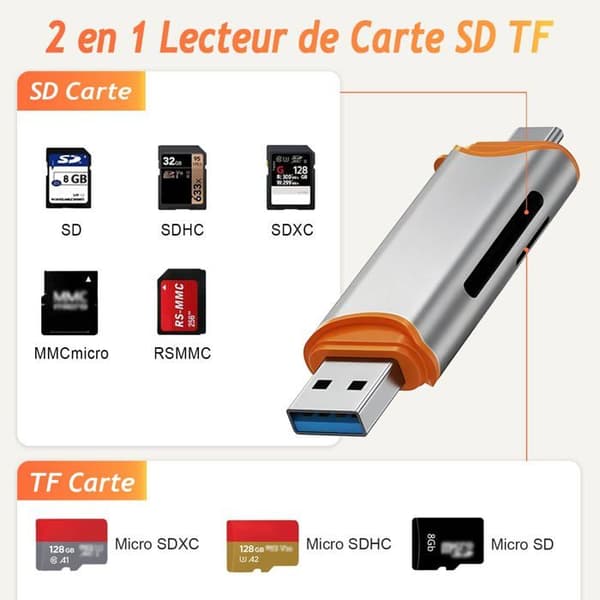 USB 3.0 SD-kortläsare, Typ C Micro SD-kortläsare, Minneskortadapter