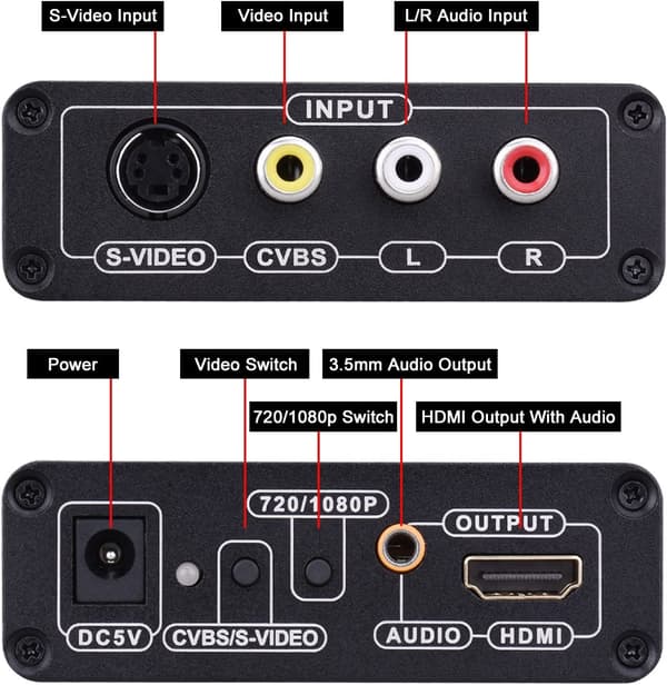 AV- og S-video til HDMI-konverter Sort