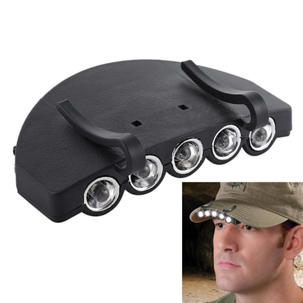 LED Headlamp / Cap Lamp