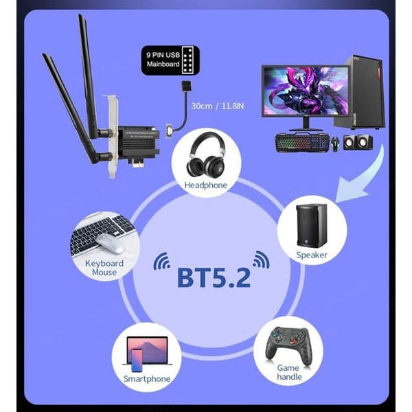 WiFi 6E PCIe-kort - 5400 Mbps - Bluetooth 5.2 - Tri-bånd 6/5/2.4 GHz