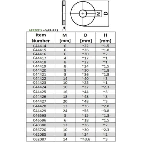 C62085 - Pakkaus 20 leveää litteää aluslevyä - M8x24mm K 2mm - Sinkitty teräs DIN9021
