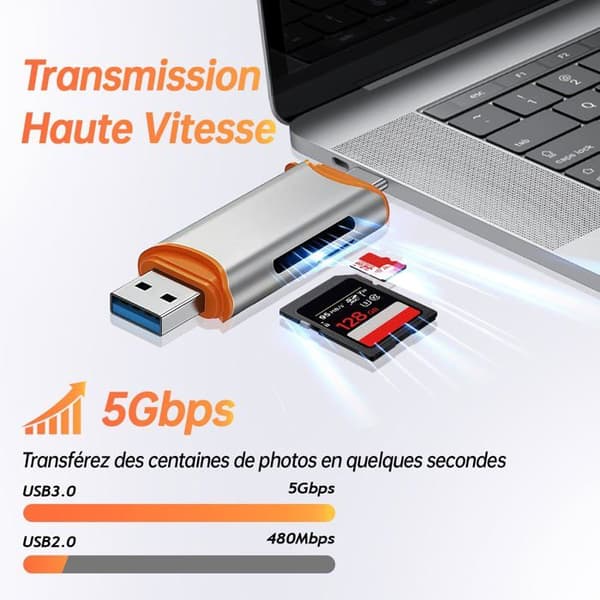 USB 3.0 SD-kortläsare, Typ C Micro SD-kortläsare, Minneskortadapter