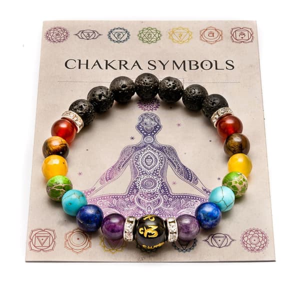 Chakra-rannekoru