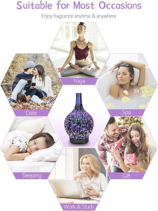 Eterisk Oljediffuser - Elektrisk Luftdiffuser - Luftfuktare för Eteriska Oljor - Aromadiffuser