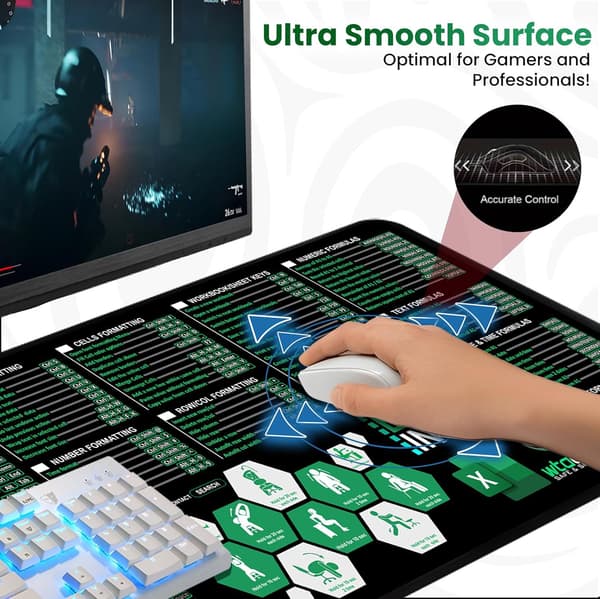 Extended Excel Keyboard Shortcuts Rubber Mouse Pad for Office and Home, compatible with PC