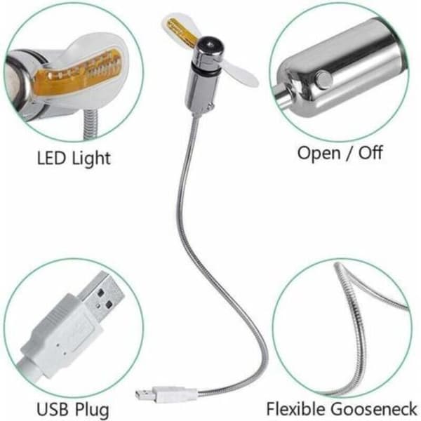 Mini USB-klokkevifte. USB-klokkevifte med tidsvisning for stasjonære datamaskiner.