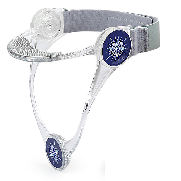 Adjustable Neck Support - Posture Correction and Support Transparent
