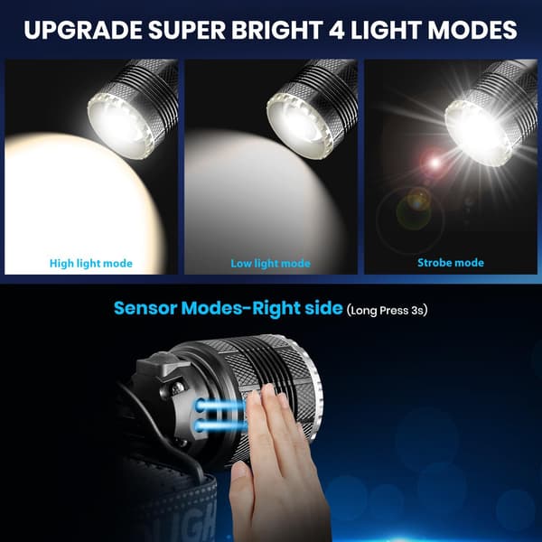 USB-C Genopladelig LED Pandelampe, 4 Tilstande Pandelampe med Sensor IP65
