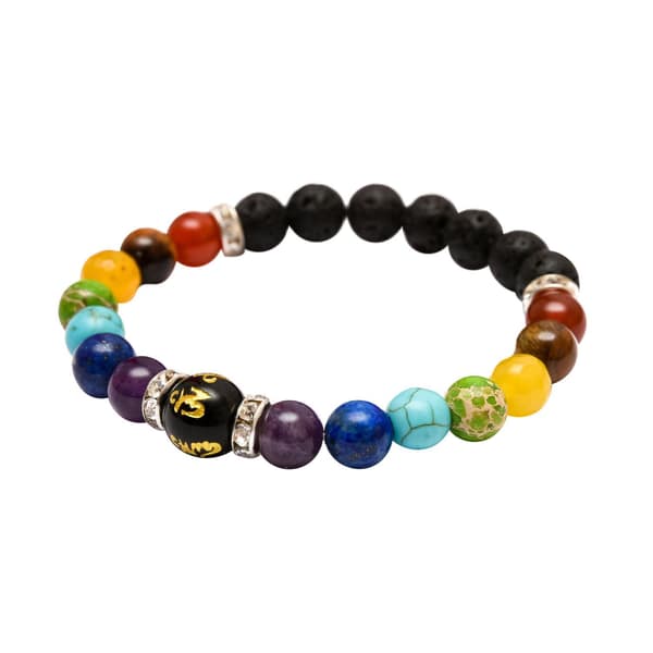 Chakra-rannekoru