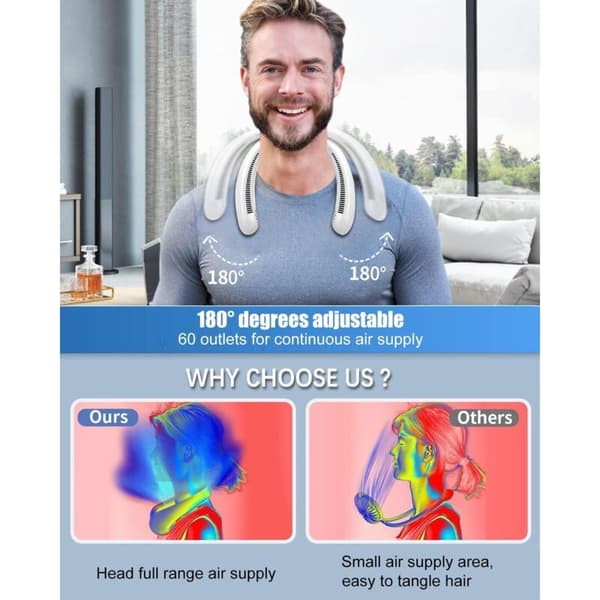 Bærbar halsventilator. USB-bladløs lydløs ventilator. Halskølerventilator (ren hvid)