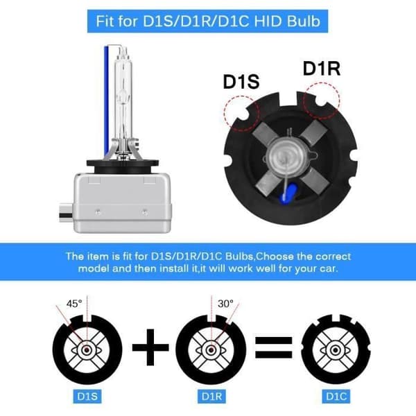 2 kpl D1S HID Xenon -ajovalopolttimo 35W 8000K DC 12V autoon