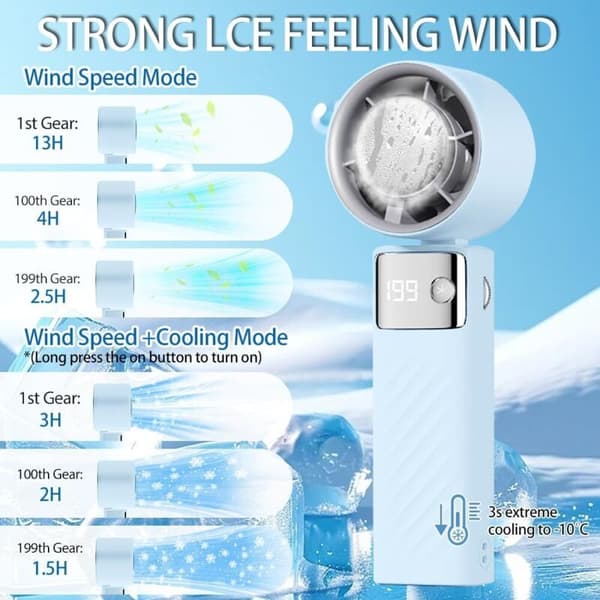 Bærbar ventilator. Mini genopladelig ventilator, 4000 mAh. Kompakt og støjsvag turbineventilator. (1-199 Blå)