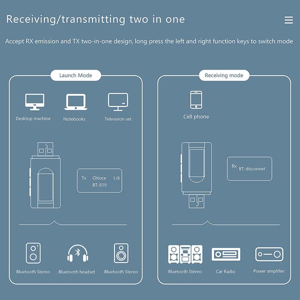 Trådløs lydsender og mottaker - Bluetooth-adapter for bil/PC/TV/hodetelefoner Svart