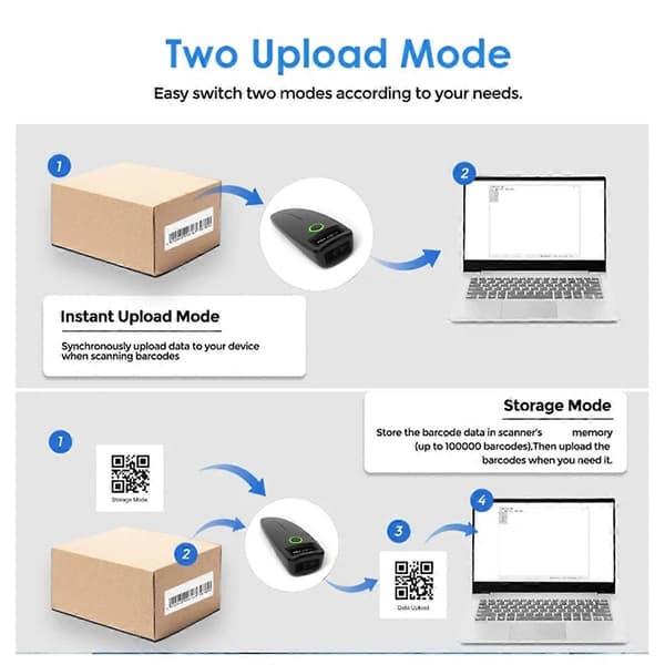 1D 2D QR Strekkodeskanner Mini 2.4G Trådløs Bluetooth Håndholdt Bærbar Kode Data Matrix-leser med