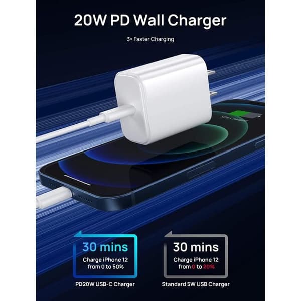 PD 20W USB C-lader Power Delivery 3.0 Hurtiglading for iPhone 12, 12 Pro Max, 12 Mini, 11, 11 Pro, Galaxy, Pixel osv. - Hvit