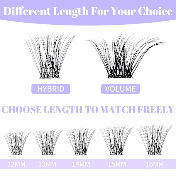 Individual False Eyelashes in Various Lengths and Styles Black Model 1