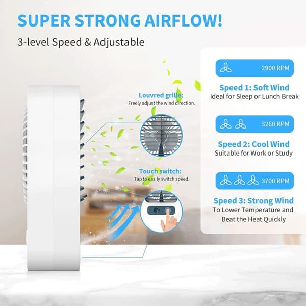 Mini skrivebordsventilator med forstøver. Tre hastigheder. USB genopladelig. Stille drift. Hvid.
