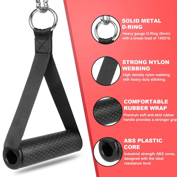 2-pack Resistance Band Handles Exercise Band Handles for Pull-up Training Black