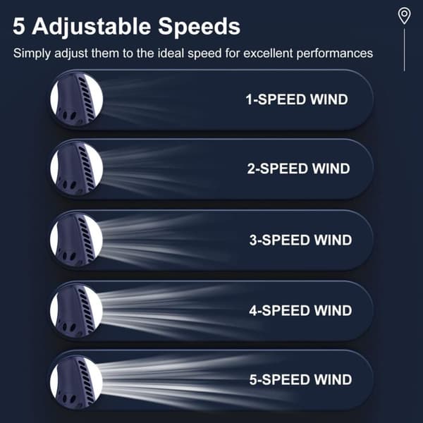Blå bærbar bladløs halsventilator. 5-trins digitalt display. USB genopladelig.