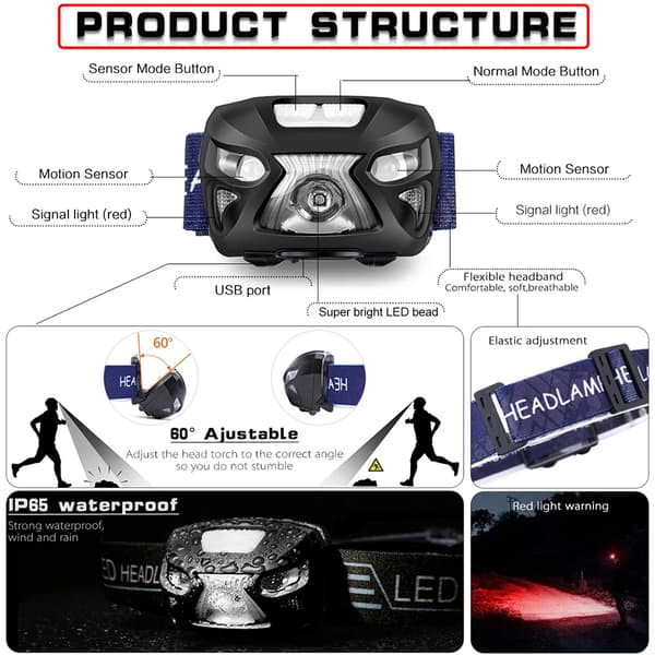 Supersterk Smart Sensor Campinglykt, USB-lommelykt, Hodelykt, Badstue Lampe