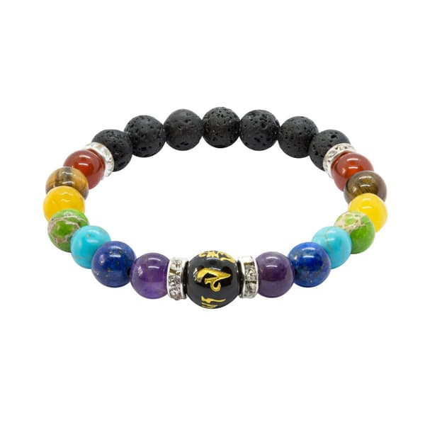 Chakra-rannekoru