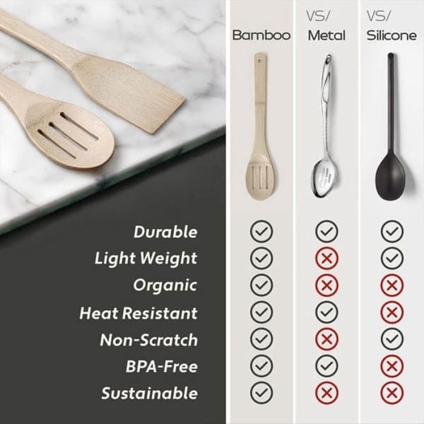 Köksked Köksredskapsset Bambu Köksredskapsset Material Köksredskap