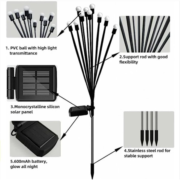 Pack Solar Eldflugslampor Utomhus, Solar Led Eldfluga Plug Ljus Solar Trädgårdslampor-10 LED-pärlor