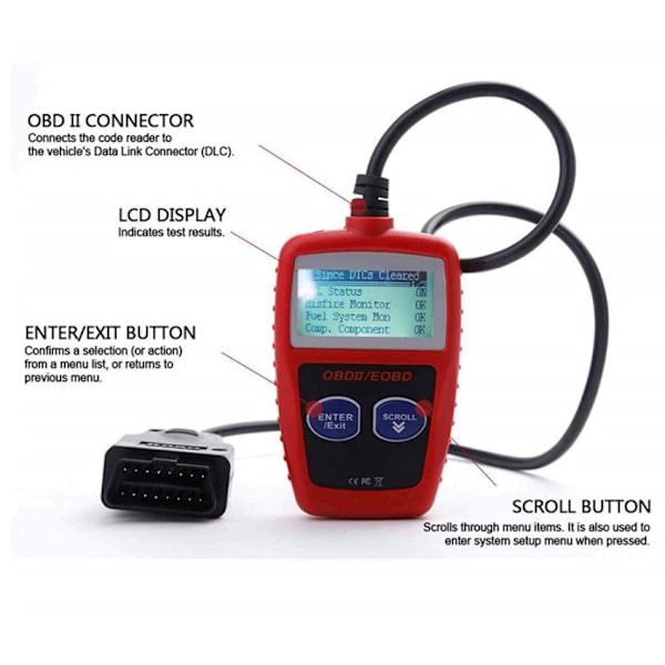 OBD2 Car Fault Code Reader