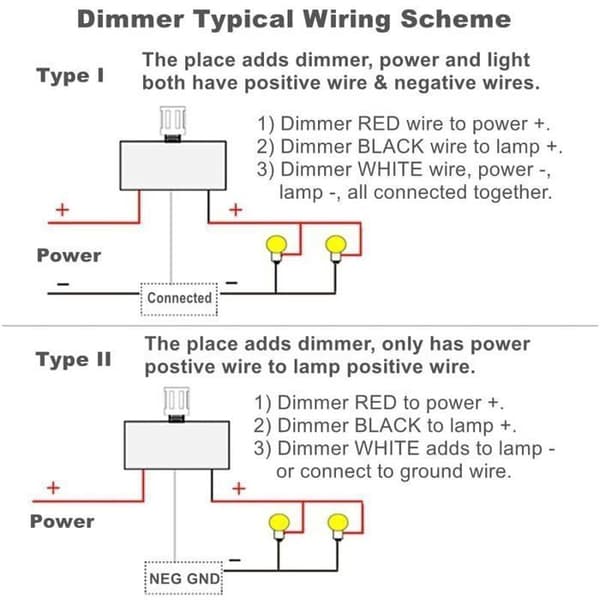 12V DC LED lysdæmperkontakt, justerbar PWM-controller til autocamper, båd, dæmpbart LED-lys