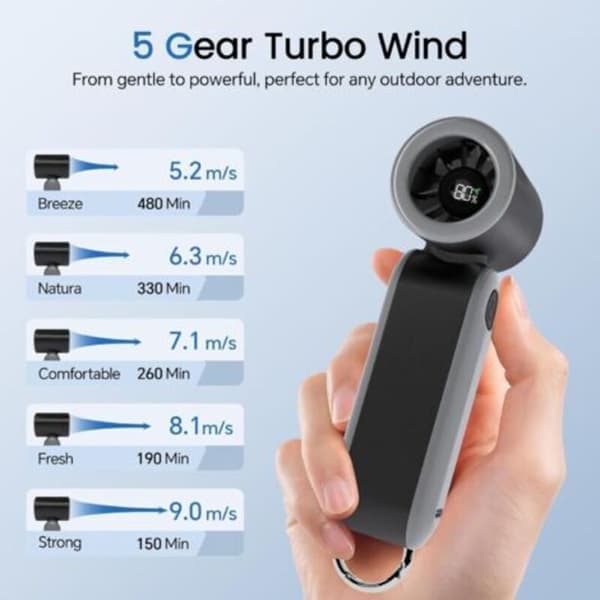 Mini bærbar ventilator. Med krog. 3000 mAh genopladelig turbineventilator, 5 blæserhastigheder - Sort/Orange