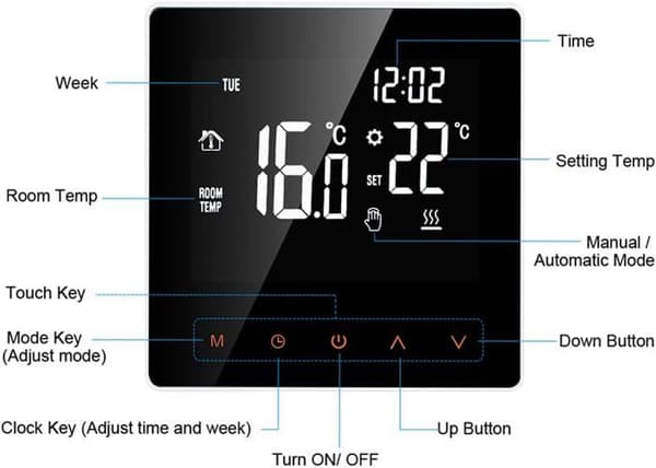 16A Digital Termostat - LCD-skærm - Touchscreen - Programmerbar - Til Hjem, Skole, Kontor, Hotel, Hvid
