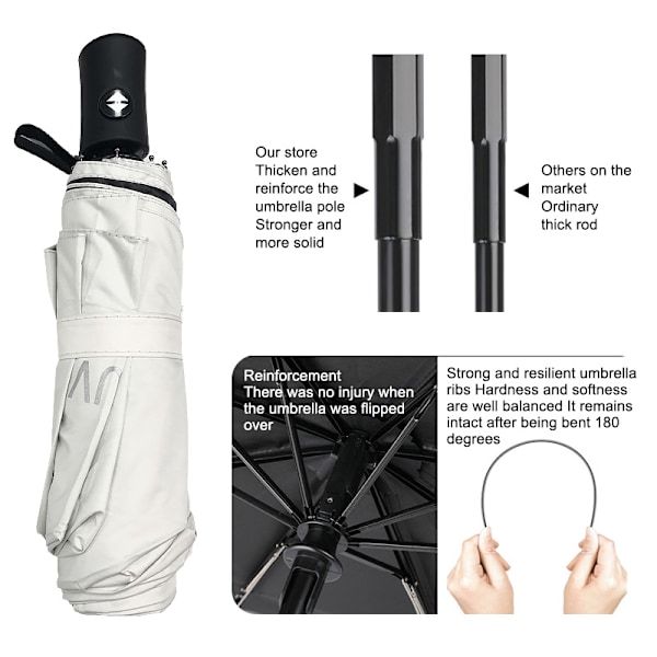 Automatic Foldable Umbrella with UV Protection White White