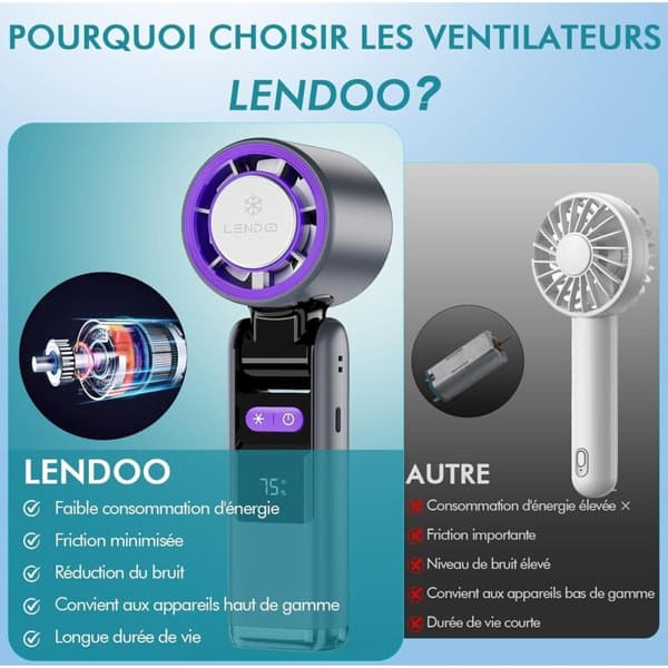 Bærbar ventilator. Mini bærbar ventilator, lydløs og genopladelig, 5 blæserhastigheder - grå.